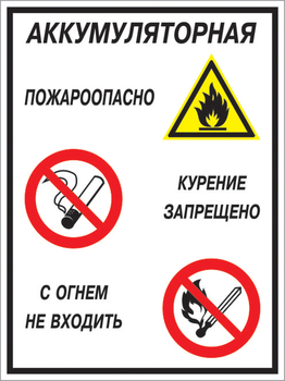Кз 12 аккумуляторная - пожароопасно. курение запрещено, с огнем не входить. (пленка, 400х600 мм) - Знаки безопасности - Комбинированные знаки безопасности - Магазин охраны труда ohranatruda-shop.ru