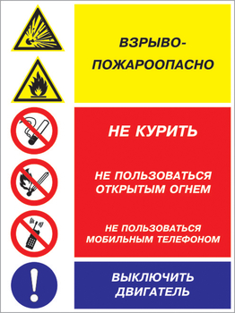Кз 15 взрыво-пожароопасно - не курить, не пользоваться открытым огнем, не пользоваться мобильным телефоном, выключить двигатель. (пластик, 300х400 мм) - Знаки безопасности - Комбинированные знаки безопасности - Магазин охраны труда ohranatruda-shop.ru