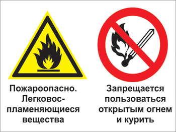 Кз 25 пожароопасно - легковоспламеняющиеся вещества. запрещается пользоваться открытым огнем и курить. (пластик, 600х400 мм) - Знаки безопасности - Комбинированные знаки безопасности - Магазин охраны труда ohranatruda-shop.ru