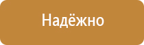Знаки пожарной безопасности