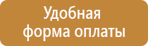 Знаки пожарной безопасности